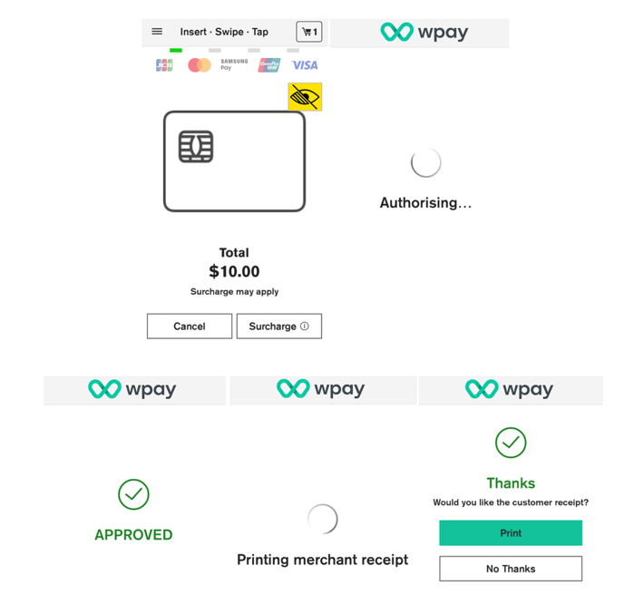 P630 Oolio Pay - Basic payment process