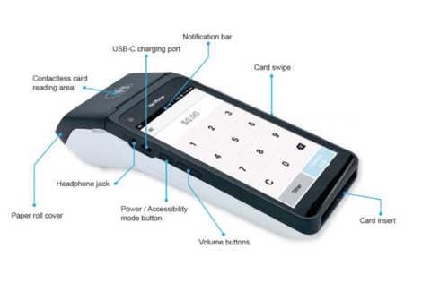 V660P Device overview Oolio Pay